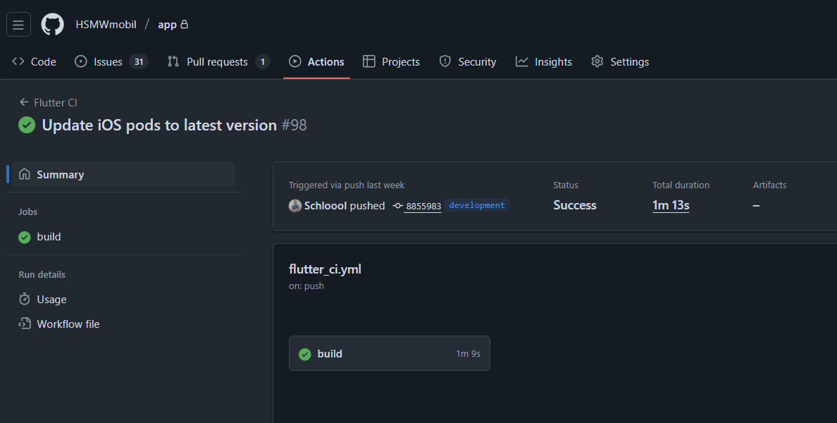 GitHub Actions workflow overview